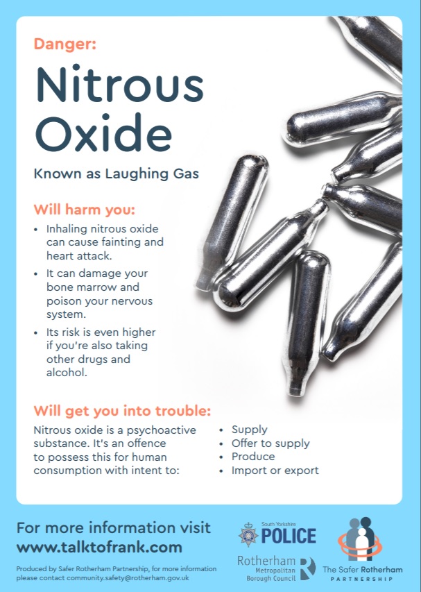 Laughing Gas